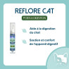 Reflore Cat - Supporting your cat's intestinal flora - Lore & Science
